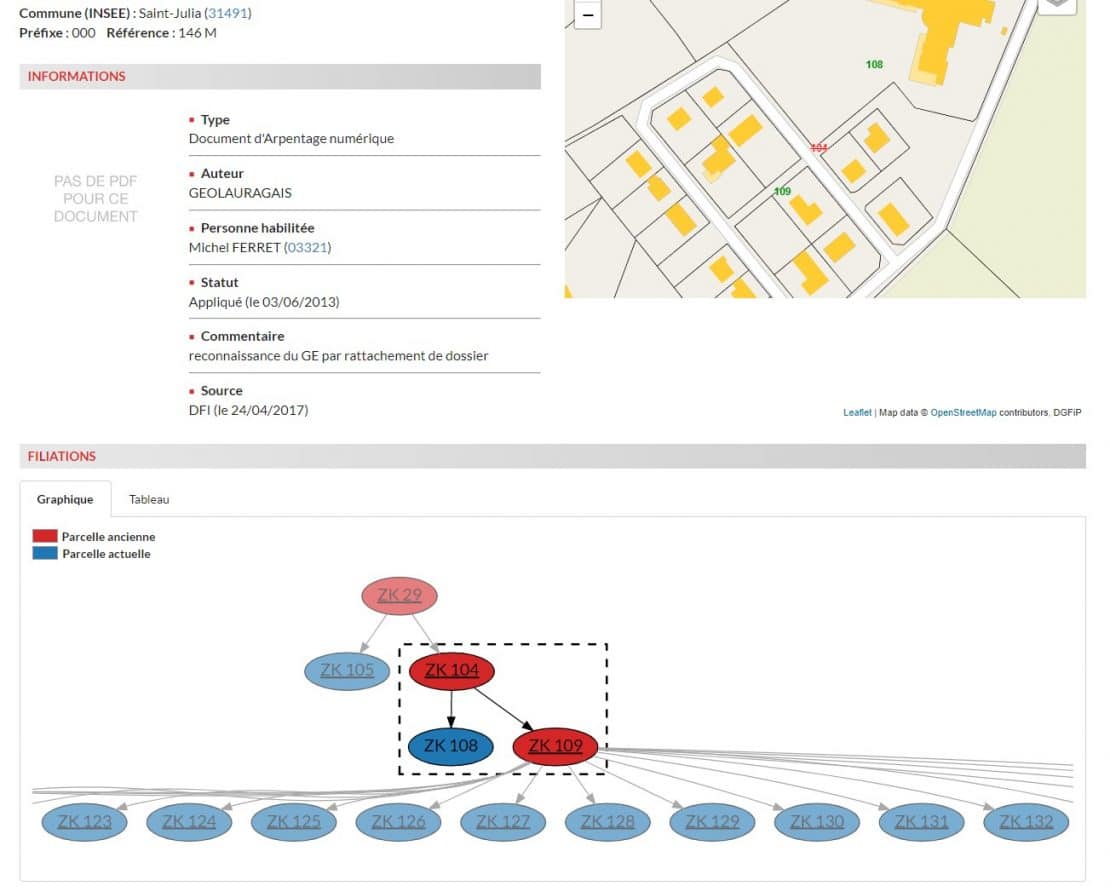 Fiche parcelle avec carte interactive